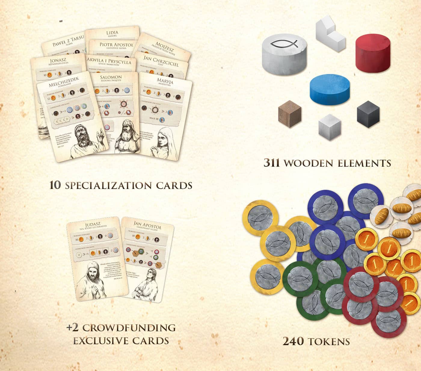 Box contents of Lux Evangelii board game by Jakub Cichecki